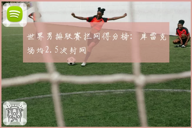 世界男排联赛拦网得分榜：库雷克场均2.5次封网